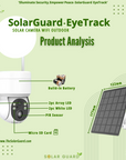 SolarGuard EyeTrack